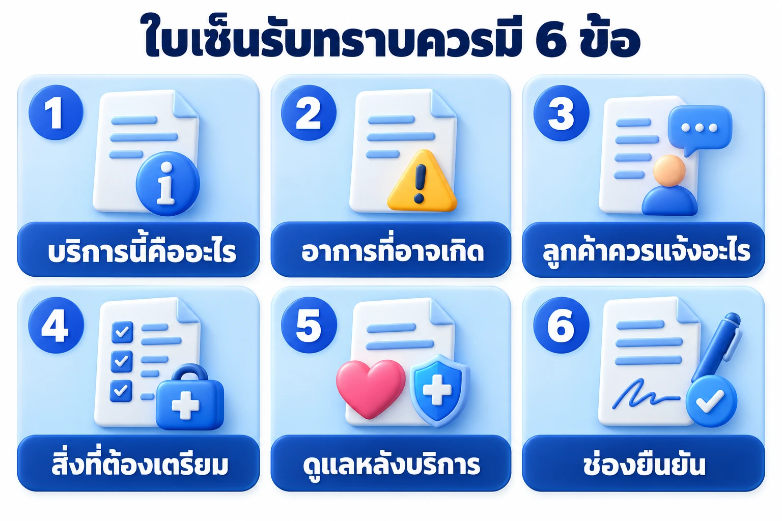 แผนภาพหกข้อที่ใบเซ็นรับทราบก่อนบริการเสี่ยงควรมี อธิบายบริการ ความเสี่ยง และการเตรียมตัว