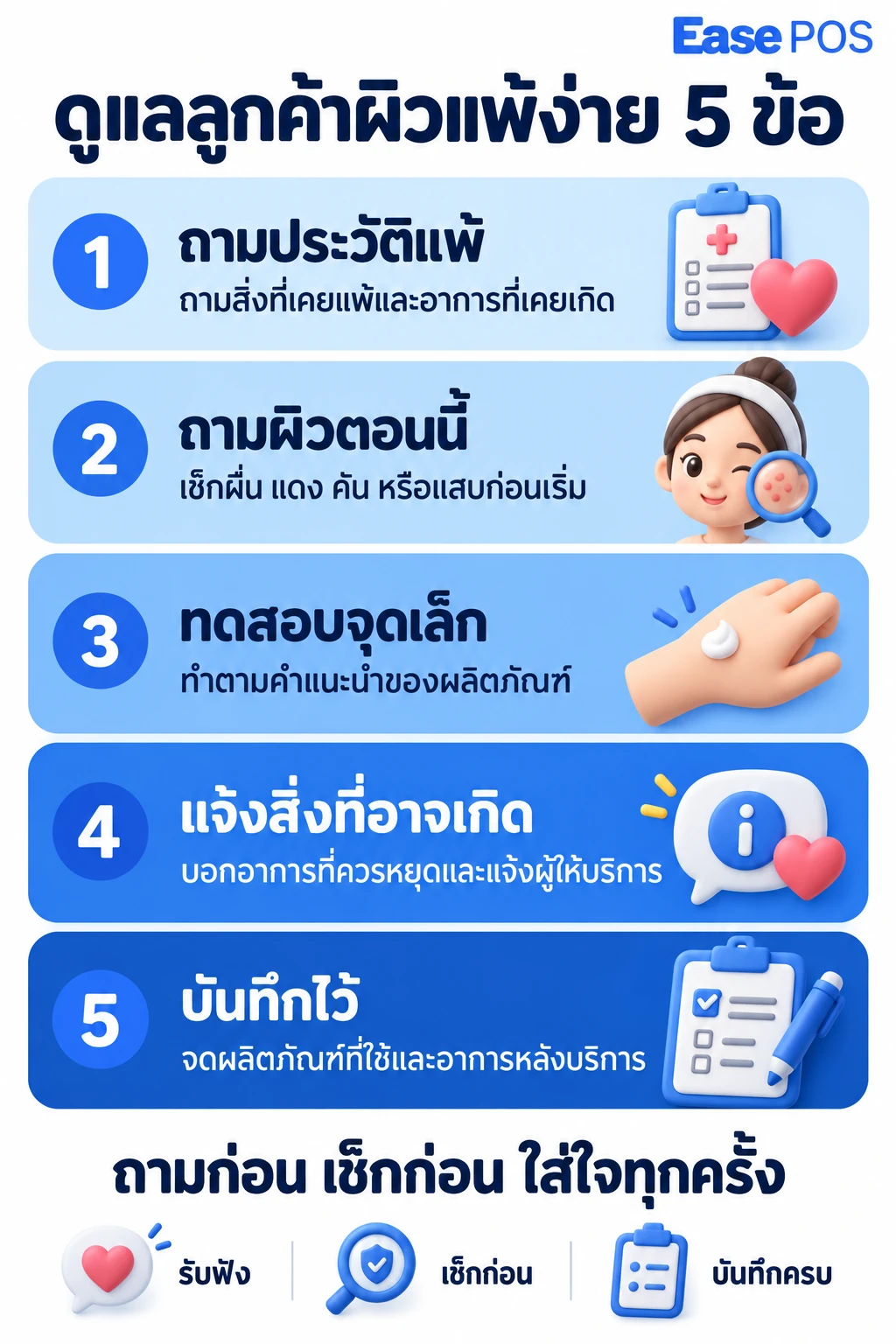 อินโฟกราฟิกสรุปห้าข้อเช็กก่อนบริการลูกค้าผิวแพ้ง่าย เหมาะสำหรับแชร์ในกลุ่มเจ้าของร้าน
