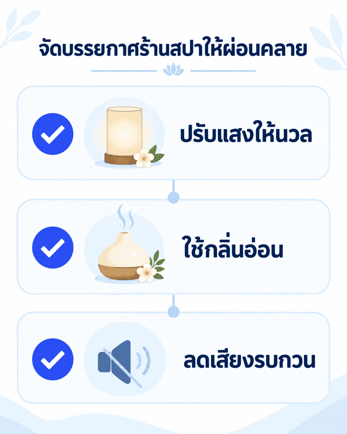 อินโฟกราฟิกสรุปเช็กลิสต์จัดบรรยากาศร้านสปาให้ผ่อนคลาย เหมาะสำหรับเจ้าของร้าน